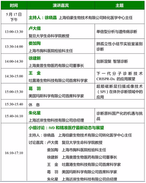 伯豪生物參辦體外診斷與精準醫(yī)療分會 2
