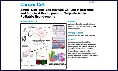 文獻(xiàn)錦集 | 7 月單細(xì)胞測序高分文獻(xiàn)匯總