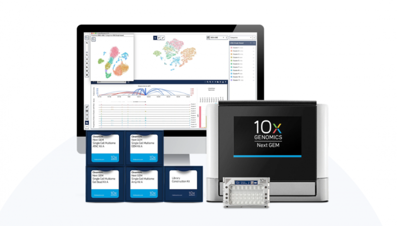 10X 單細胞測序平臺
