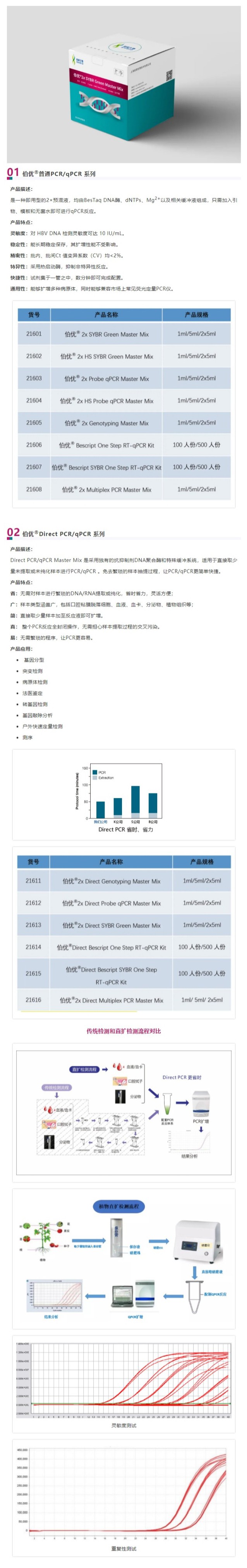 網頁捕獲_13-6-2021_165030_mp