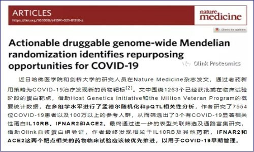 Nat Med 新作 | 多組學研究為 COVID-19「老藥新用」提供新契機