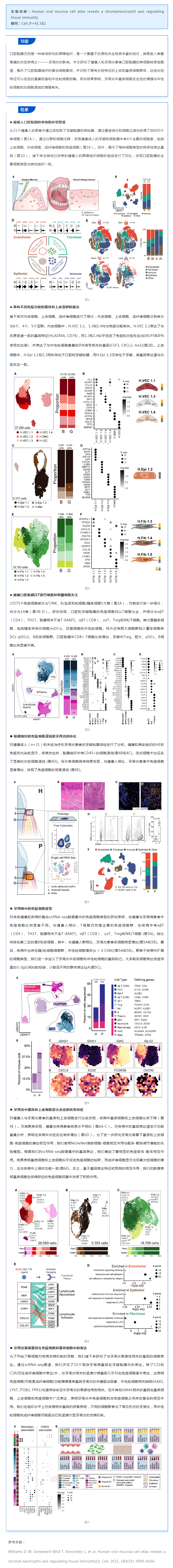 文獻解讀_單細胞測序揭示口腔黏膜單細胞圖譜及牙周炎發病機制