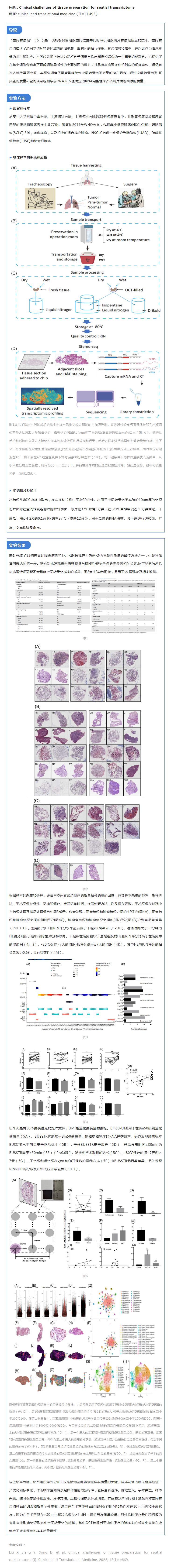 項目文章_空間轉錄組組織制備的臨床挑戰