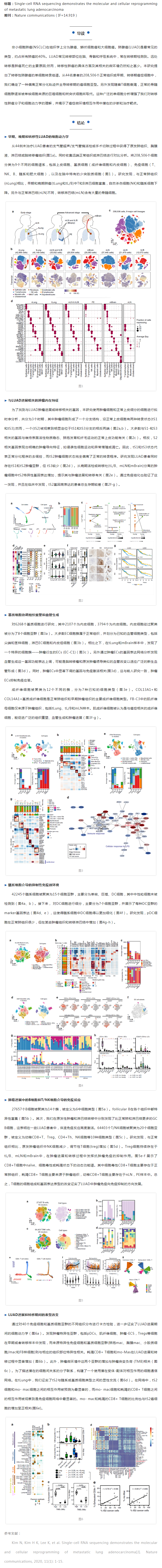 文獻解讀_單細胞測序技術揭示轉移性肺腺癌的單細胞轉錄組圖譜