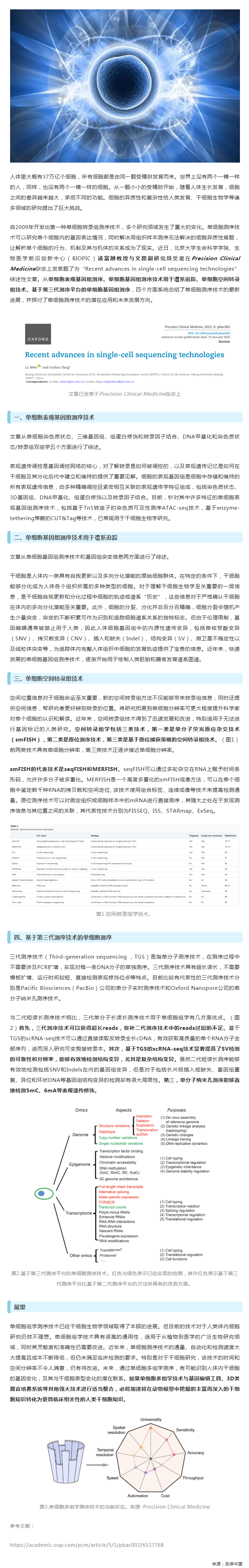 綜述_單細胞測序技術新進展