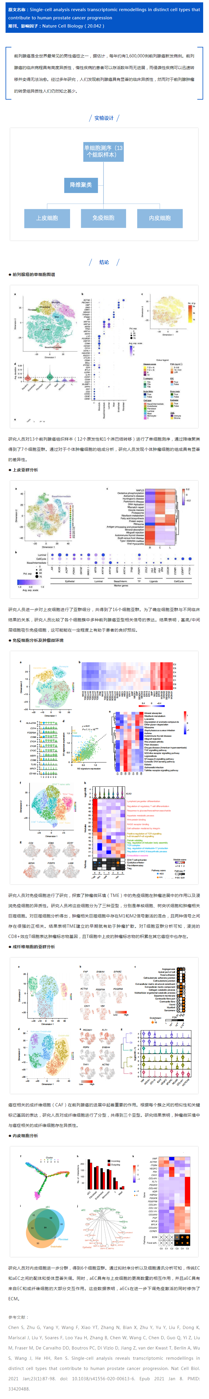 文獻解讀 | 單細胞測序研究人類前列腺癌