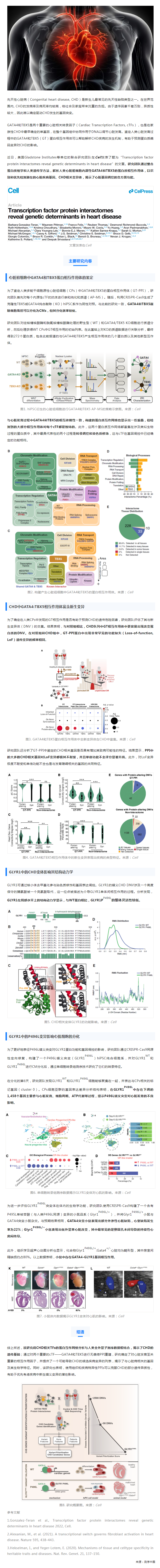 Cell _ 結合蛋白質組與外顯子組技術構建轉錄因子互作圖譜，揭示先心病的遺傳決定因素