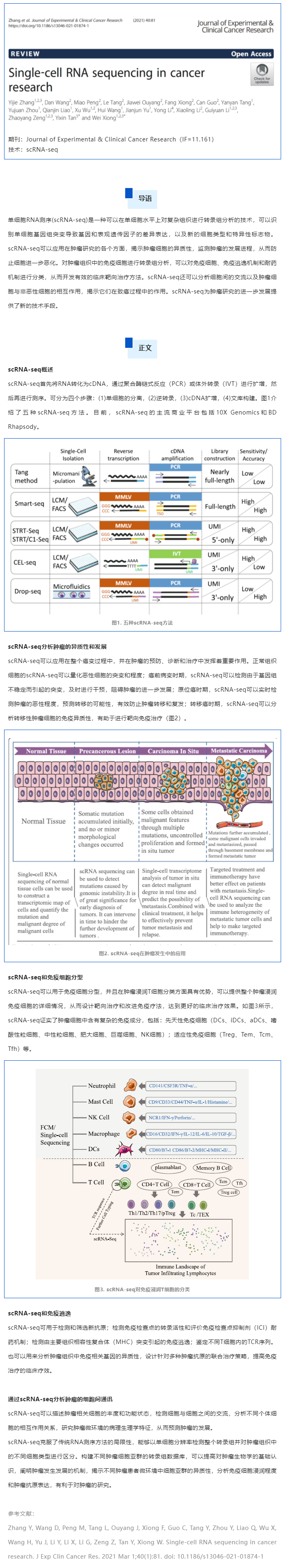 文獻解讀_單細胞測序在癌癥研究中的應用