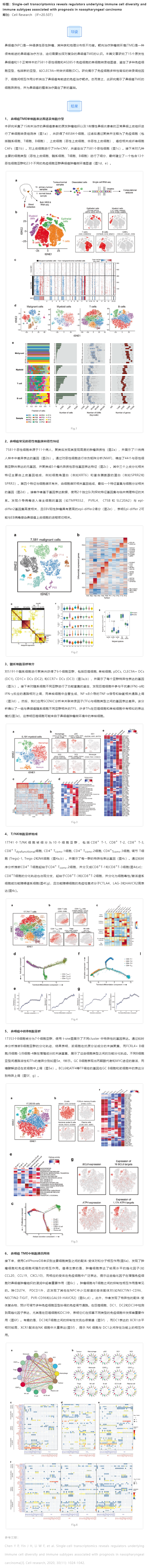 文獻解讀_單細胞轉錄組學揭示與鼻咽癌預后相關的免疫細胞多樣性和免疫亞群的潛在調控因子