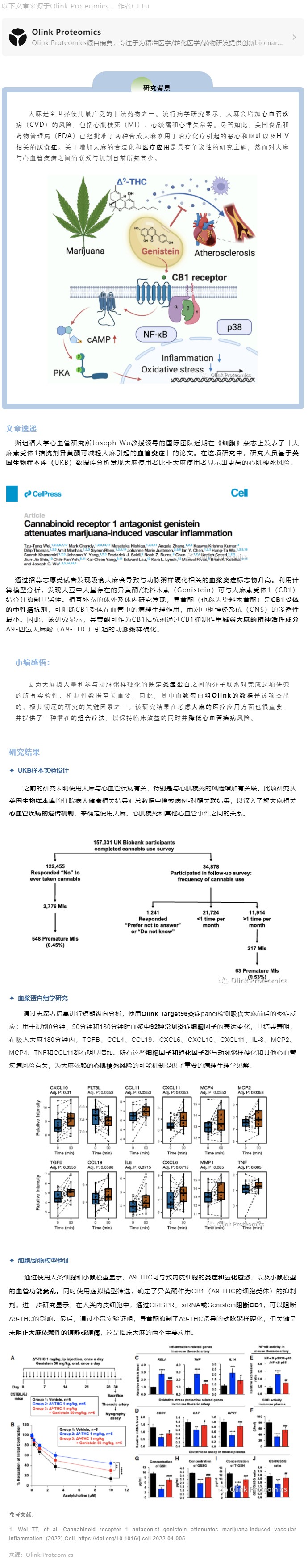 Cell 新作 | 大豆中異黃酮可通過抑制血漿炎癥標志物減輕大麻引起的血管炎癥