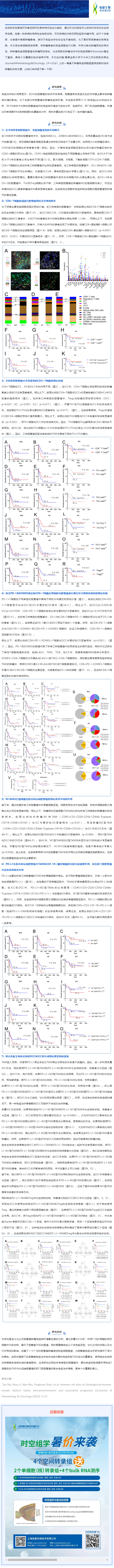 文獻解讀_膽管癌的免疫細胞圖譜揭示不同的腫瘤微環境和相關預后的關系