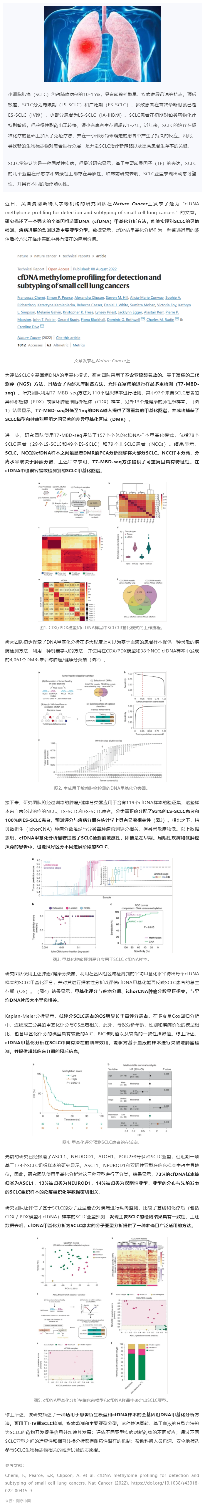 Nature 子刊 _ 全基因組 cfDNA 甲基化分析可實(shí)現(xiàn)小細(xì)胞肺癌的靈敏檢測(cè)、預(yù)后監(jiān)測(cè)及分子分型