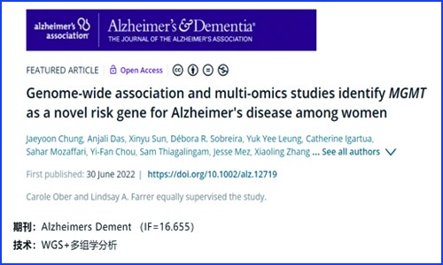 文獻(xiàn)解讀 | 全基因組和多組學(xué)研究發(fā)現(xiàn)女性阿爾茨海默病的新風(fēng)險(xiǎn)基因