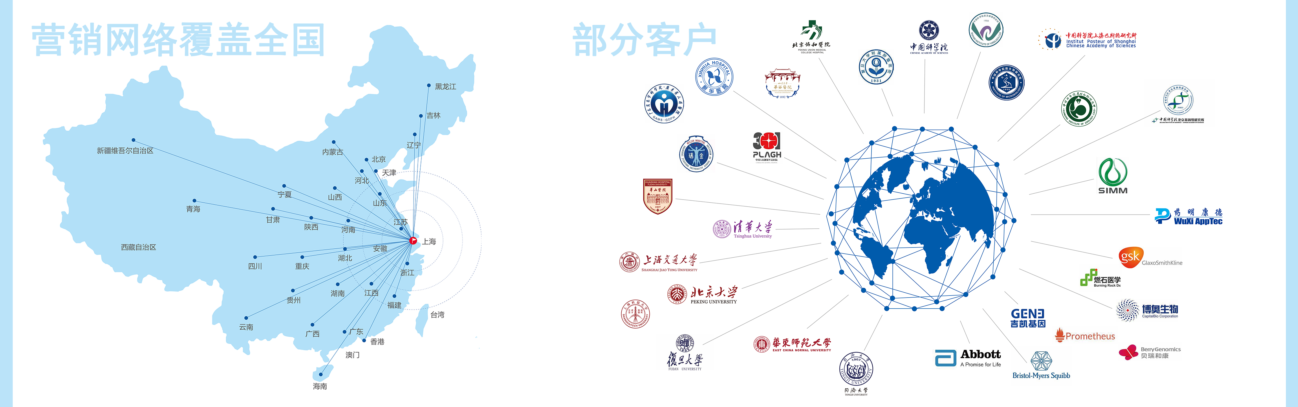 伯豪生物營銷網(wǎng)絡(luò)