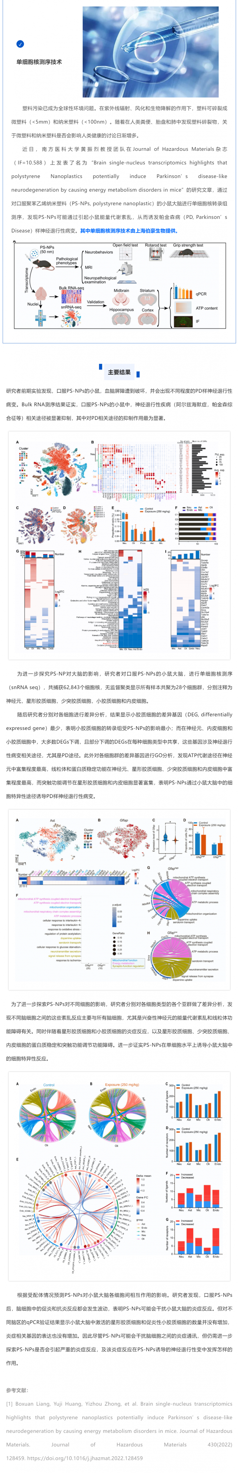項目文章_伯豪生物單細(xì)胞核測序助力發(fā)現(xiàn)納米塑料誘發(fā)帕金森樣神經(jīng)退行性病變
