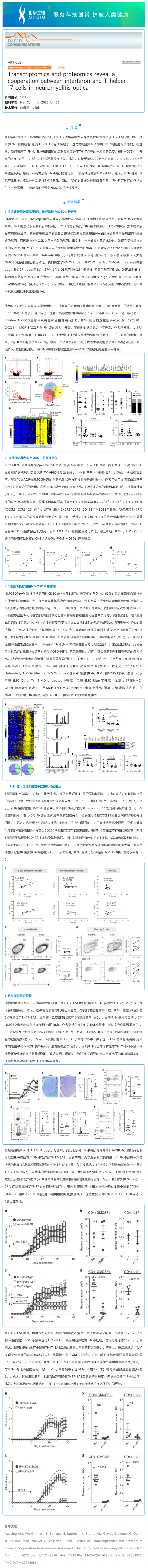 文獻解讀 | 轉(zhuǎn)錄組學(xué)和蛋白質(zhì)組學(xué)揭示視神經(jīng)脊髓炎中干擾素和輔助性 T 細(xì)胞 17 的協(xié)同作用