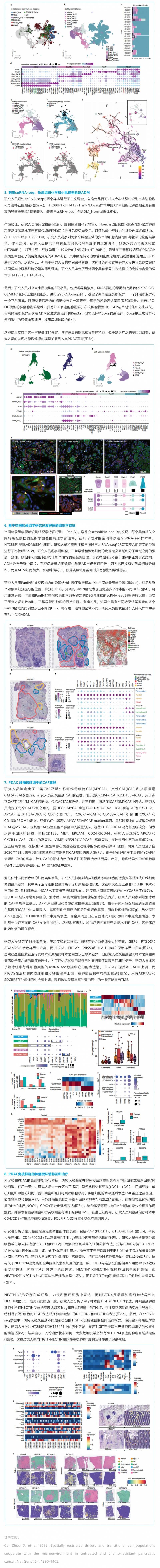 文獻解讀 | 未治療和化療耐藥胰腺癌中空間受限的驅動因子和過渡細胞群與微環境的互作 2