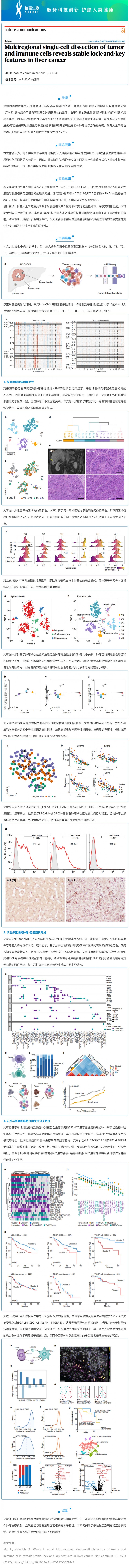 2023-01-29 文獻解讀 | 基于多區域單細胞測序揭示肝癌組織中腫瘤細胞與免疫細胞鑰鎖特性