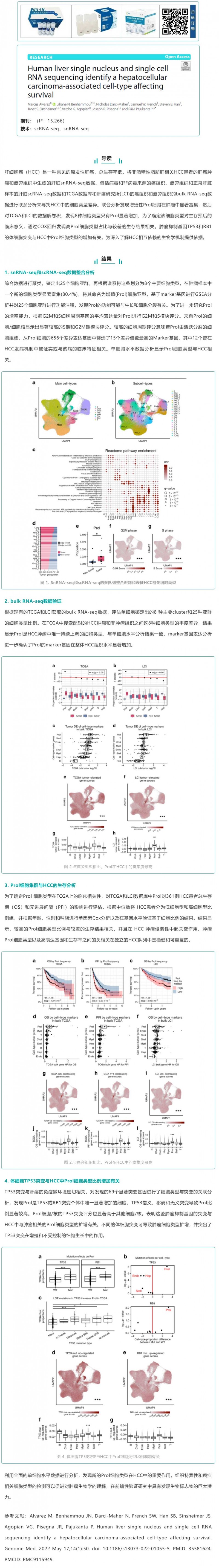 2023-01-18- 文獻解讀 |snRNA-seq 和 scRNA-seq 鑒定影響生存的肝細胞癌相關細胞類型