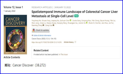 文獻解讀 | 單細胞水平結直腸癌肝轉移的時空免疫圖譜