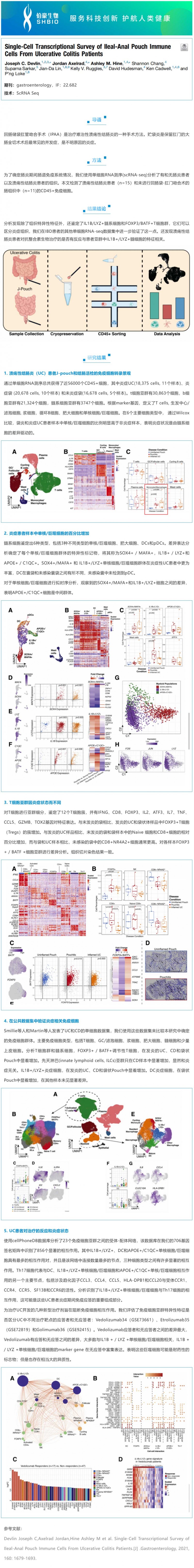 2023-02-23-- 文獻(xiàn)解讀 | 潰瘍性結(jié)腸炎患者回腸 - 肛管袋免疫細(xì)胞的單細(xì)胞轉(zhuǎn)錄研究