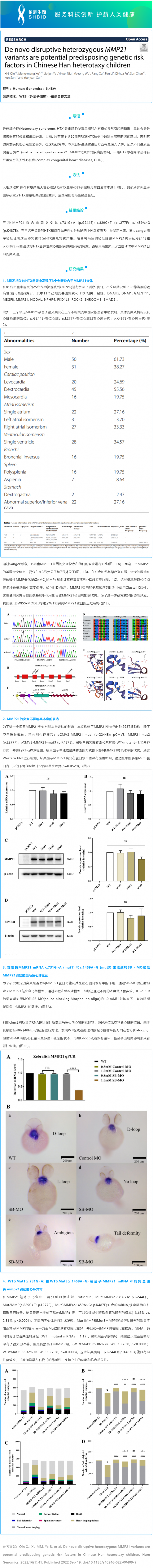 2023-02-14 項目文章 |MMP21 基因雜合子變異與中國漢族兒童可遺傳內臟異位綜合征相關