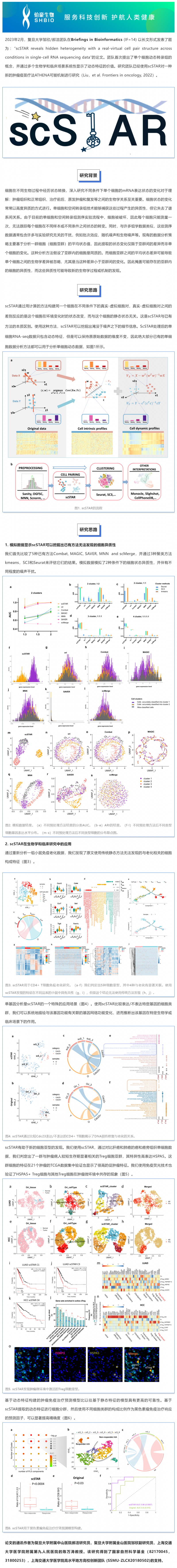2023-03-03  復(fù)旦大學(xué)鄒欣_郝潔團(tuán)隊通過構(gòu)建單細(xì)胞新算法 scSTAR 實現(xiàn)單細(xì)胞動態(tài)轉(zhuǎn)錄組分析