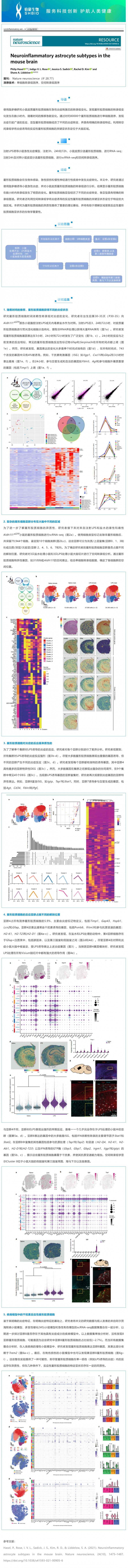 2023-04-04- 文獻(xiàn)解讀 | 小鼠大腦中的神經(jīng)炎性星形膠質(zhì)細(xì)胞亞型