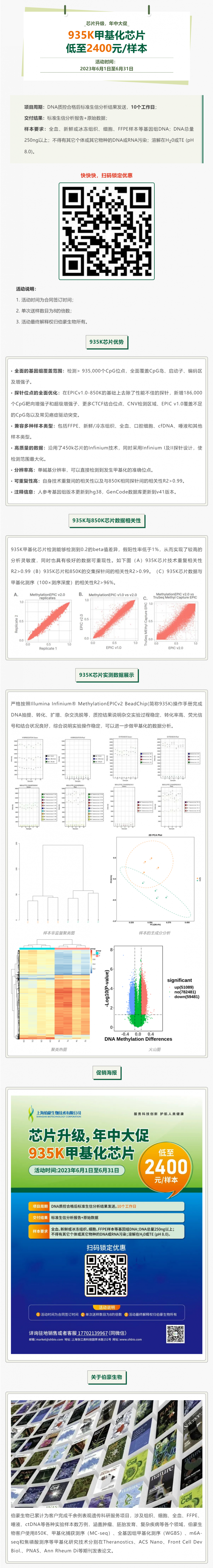 鉅惠來襲 _ 935K 甲基化芯片，低至 2400 元_樣本副本