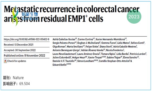文獻解讀 | 結(jié)直腸癌遠端轉(zhuǎn)移起源于殘留的 EMP1+ 細胞