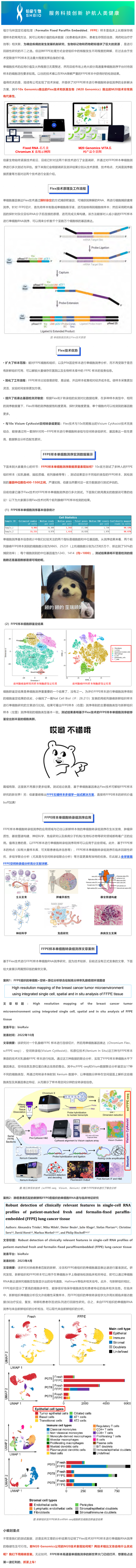 用證據(jù)說話——實測 FFPE 樣本進行單細胞測序狠好使！