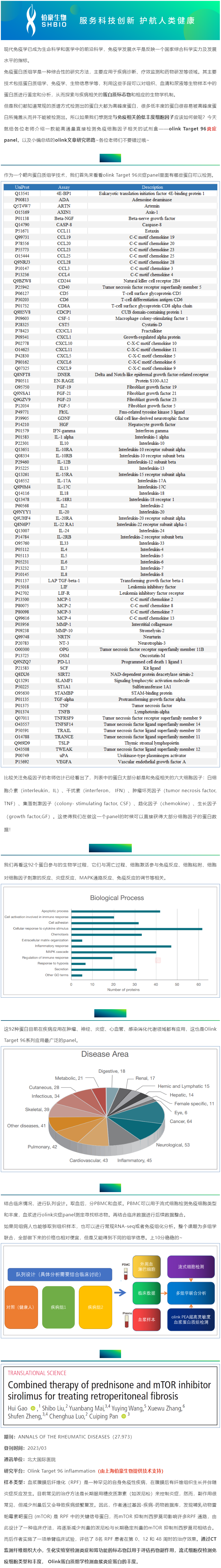 23-06-05 Olink 課堂 _ 免疫蛋白組學(xué)必備 -Target 96 炎癥 panel