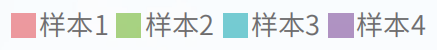 四樣本顏色