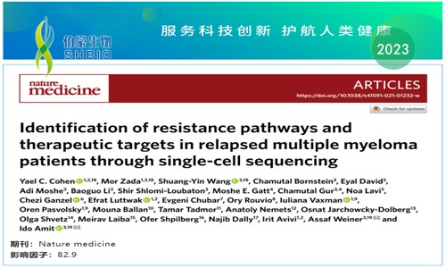文獻(xiàn)解讀 | 單細(xì)胞測序鑒定復(fù)發(fā)性多發(fā)性骨髓瘤患者的耐藥途徑和治療靶點(diǎn)