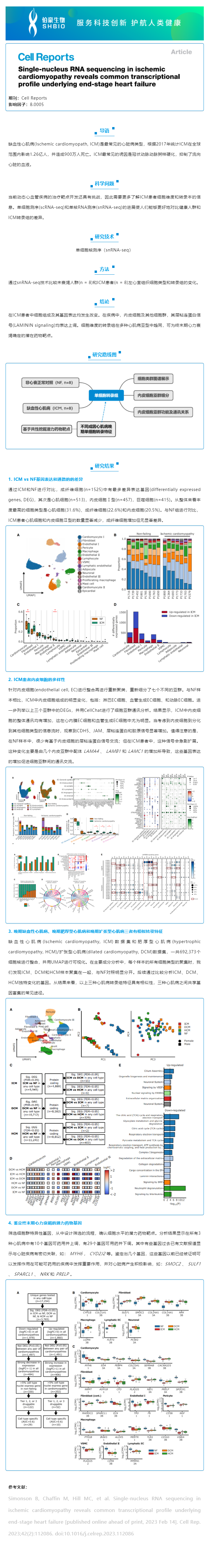 2023-07-21 文獻(xiàn)解讀_缺血性心肌病組織進(jìn)行單細(xì)胞核測(cè)序揭示了終末期心力衰竭轉(zhuǎn)錄圖譜