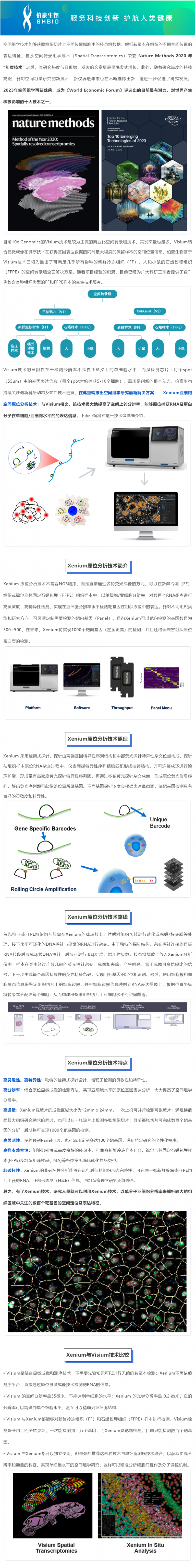 2023-07-19 2023 年空間組學(xué)技術(shù)再獲殊榮，伯豪生物再添空間組學(xué)研究利器——Xenium 亞細(xì)胞空間原位分析技術(shù)！