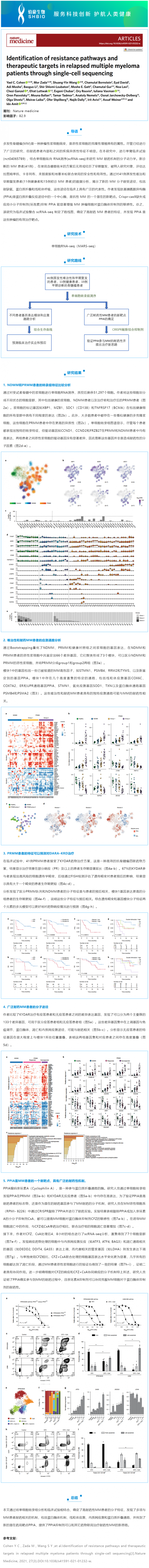 2023-07-13 文獻(xiàn)解讀_單細(xì)胞測(cè)序鑒定復(fù)發(fā)性多發(fā)性骨髓瘤患者的耐藥途徑和治療靶點(diǎn)