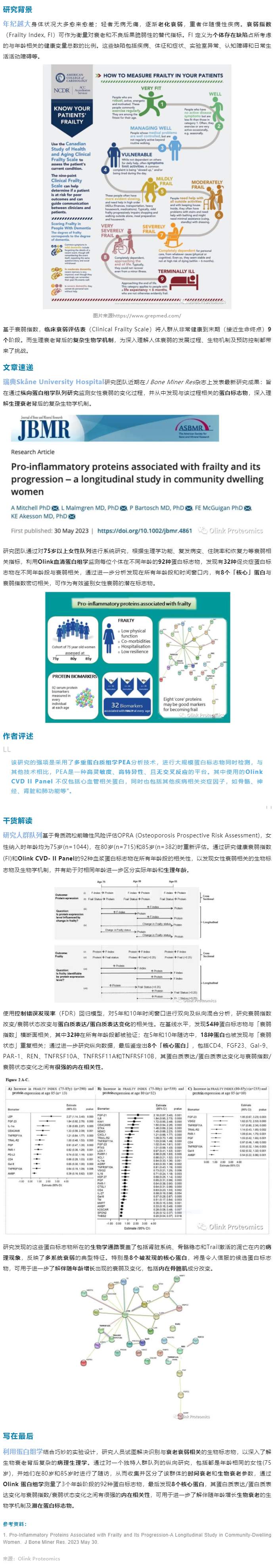 2023-08-03 干貨解讀 |Olink 蛋白組學(xué)助力揭秘女性生理健康衰弱蛋白標(biāo)志物組