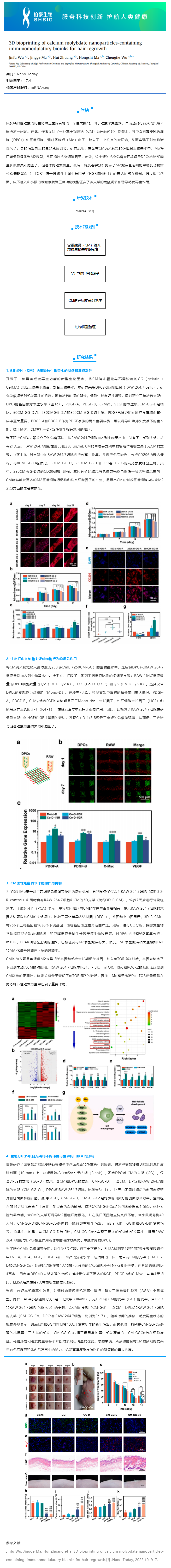 2023-08-16 mRNA-seq 項目文章 _ 鉬酸鈣納米顆粒 3D 生物打印于毛發(fā)再生的研究