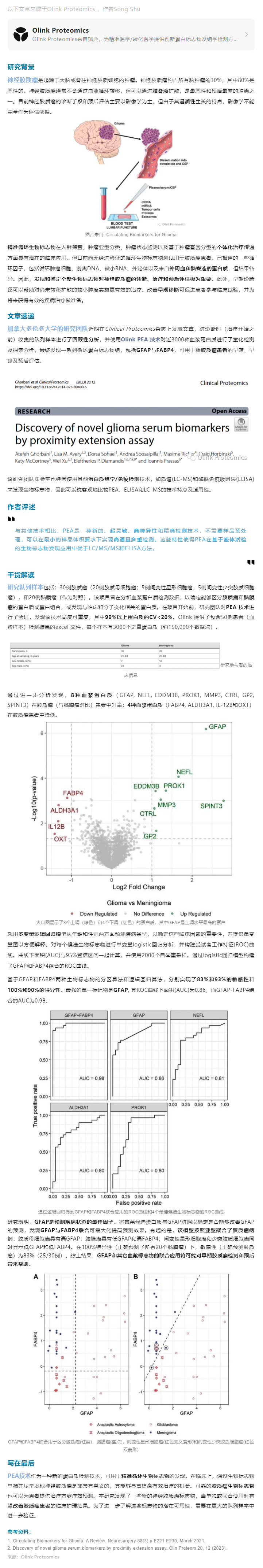 2023-08-18  液體活檢 |Olink PEA 技術(shù)助力發(fā)現(xiàn)神經(jīng)膠質(zhì)瘤精準(zhǔn)早診循環(huán)蛋白標(biāo)志物