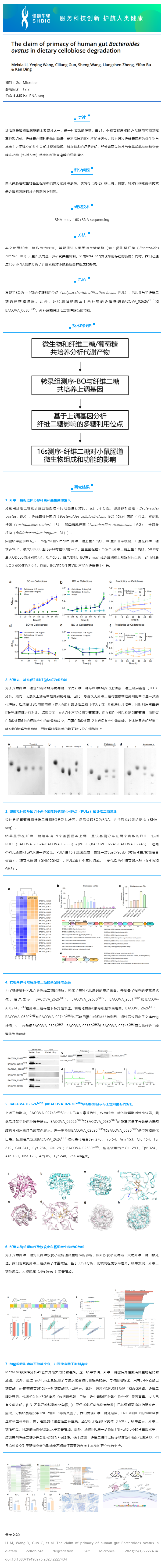 2023-08-17 轉(zhuǎn)錄組測(cè)序項(xiàng)目文章_人類腸道卵形擬桿菌在膳食纖維素糖降解中重要作用