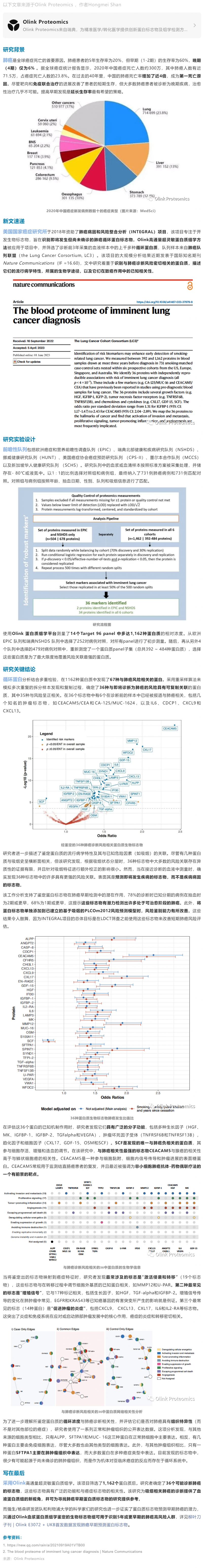 913 新文速遞 | 新一代血漿蛋白質(zhì)組學(xué)助力肺癌早診提高患者生存率