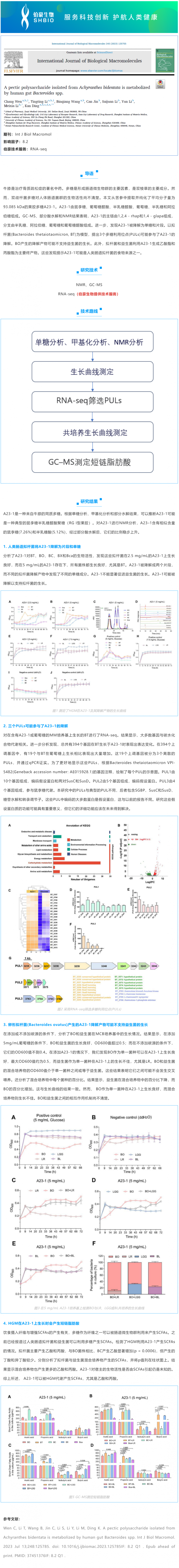 2023-09-12 RNA-seq 項目文章_從牛膝中分離得到的果膠多糖被人體腸道擬桿菌代謝