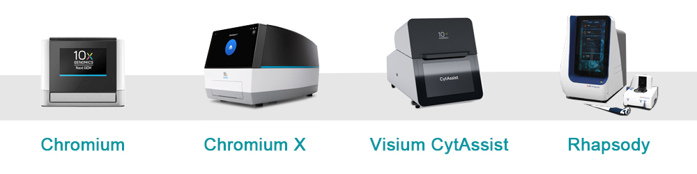 單細(xì)胞組學(xué)研究解決方案、單細(xì)胞多組學(xué) =