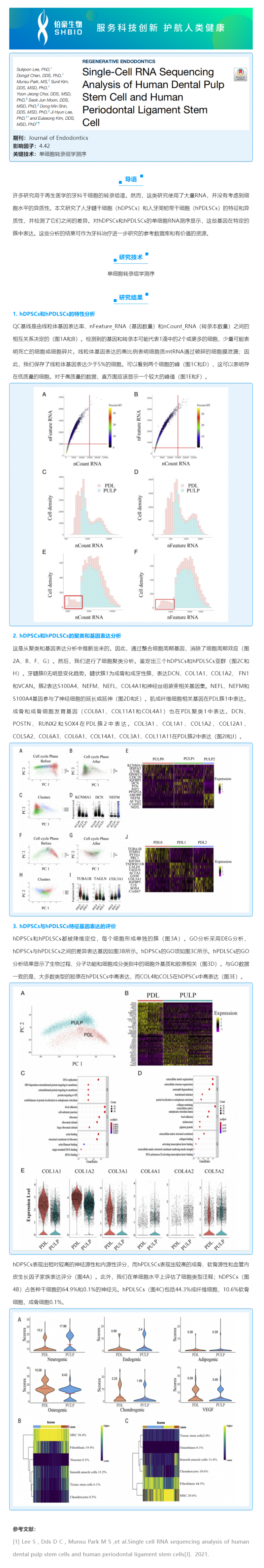 文獻解讀 _ 人牙髓干細胞和人牙周韌帶干細胞的單細胞 RNA 測序分析