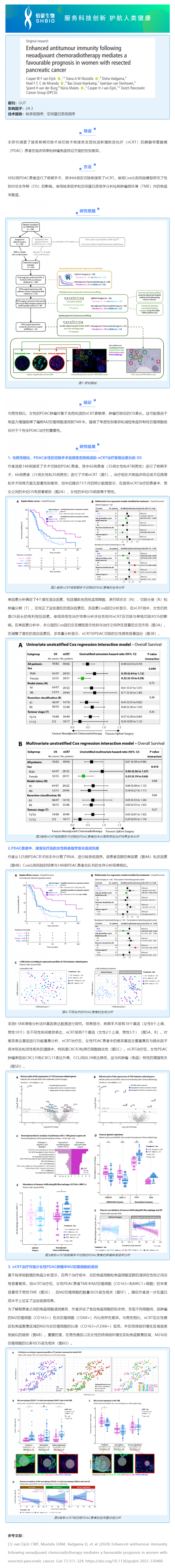 文獻(xiàn)解讀 _ 新輔助放化療后增強(qiáng)的抗腫瘤免疫力介導(dǎo)了切除胰腺癌女性的良好預(yù)后