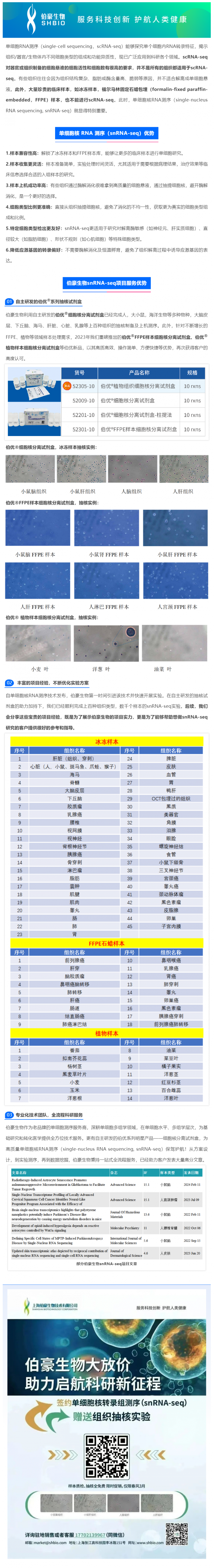 單細(xì)胞抽核干貨集錦_一文讀懂單細(xì)胞核 RNA 測序優(yōu)勢