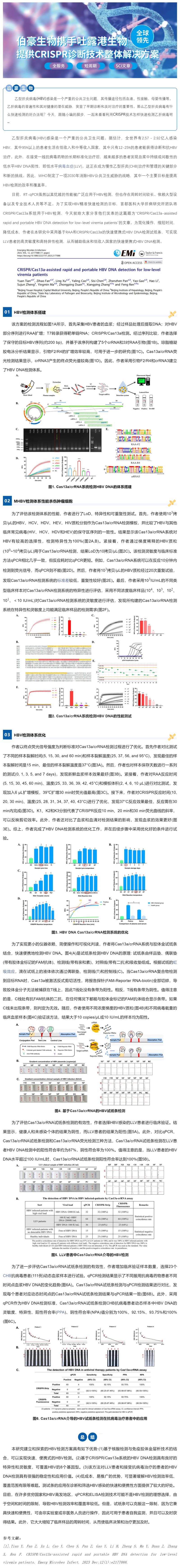 CRISPR 智庫(kù) _ CRISPR_Cas13a 系統(tǒng)檢測(cè) HBV，用更快速更便捷的檢測(cè)方案應(yīng)對(duì)公共衛(wèi)生