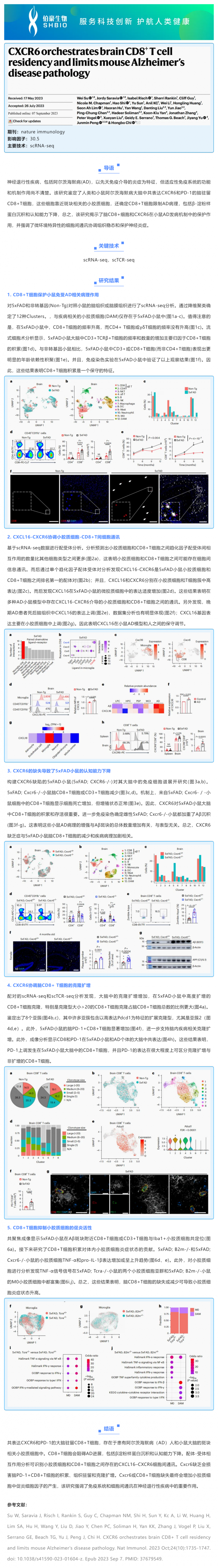 文獻解讀 _ CXCR6 和 CD8+ T 細(xì)胞在小鼠 AD 發(fā)病機制中的作用