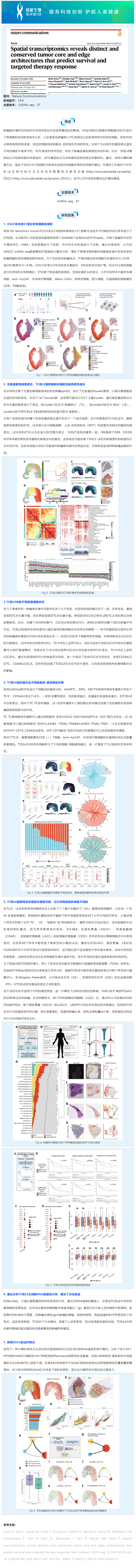 531 文獻(xiàn)解讀 _ 空間轉(zhuǎn)錄組學(xué)揭示了獨(dú)特和保守的腫瘤核心和邊緣結(jié)構(gòu)，預(yù)測(cè)生存和靶向治療反應(yīng)